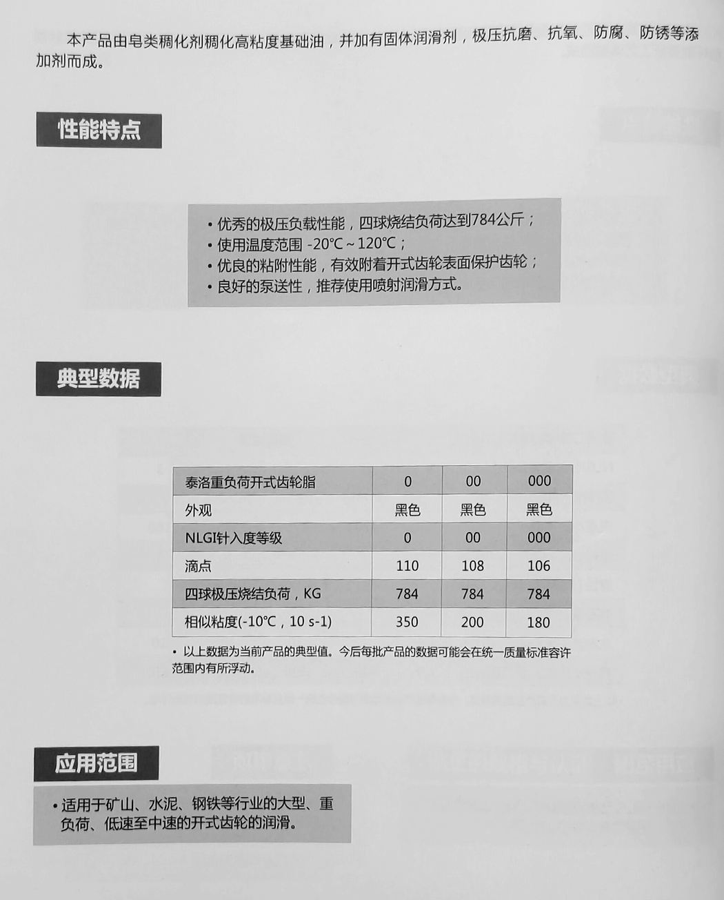 重负荷开式齿轮脂(图1)